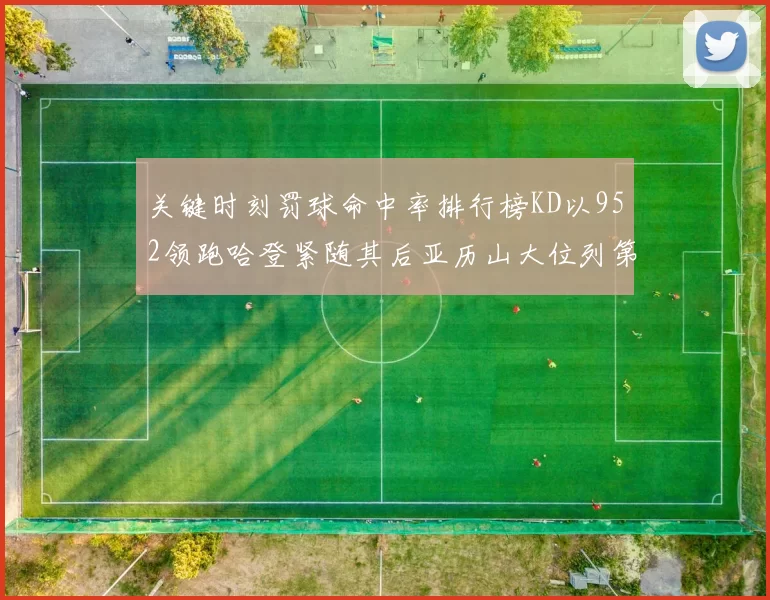 关键时刻罚球命中率排行榜KD以952领跑哈登紧随其后亚历山大位列第六